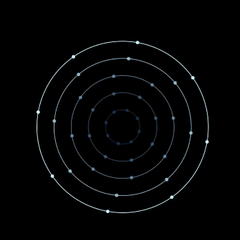 In this design, each circle can rotate in a different direction depending on which arrow key is pressed on the Makey Makey.