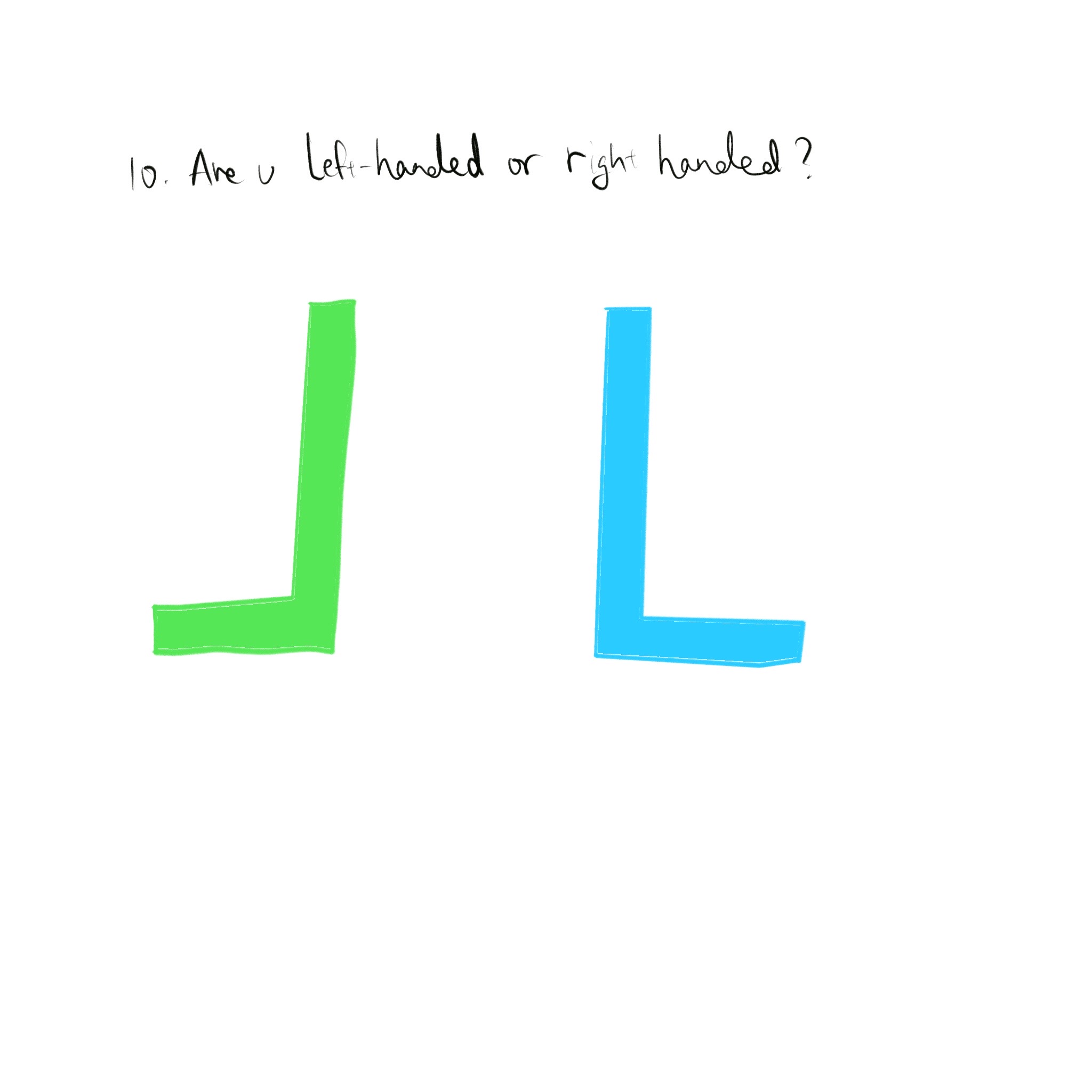 “Ah, you eat with your left hand?” “Ah you play with your left hand?” “Ah, you can draw with both hands? “ This is a question I often hear in my life, and while it doesn't bother me in any way, it does remind me that it's something slightly less unusual. People are just a little more conscious of not being quite like everyone else, and I think that element can be added to my selfies as well, because being left-handed is something that I was born so, and it's part of what makes me different.