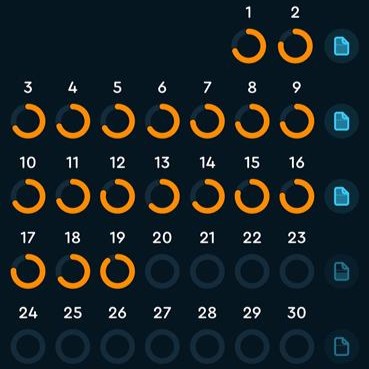 I try to collect other data about me. It occurred to me that I have sleep tracking software where I can see how many hours of sleep I get each day, the quality of my sleep, and so on. Sleep is a very private activity, it's hard to “see” ourselves during sleep, but it's one of the most important human activities. I found my November data and generated charts, I can even recall what happened on those days when I had poor sleep.