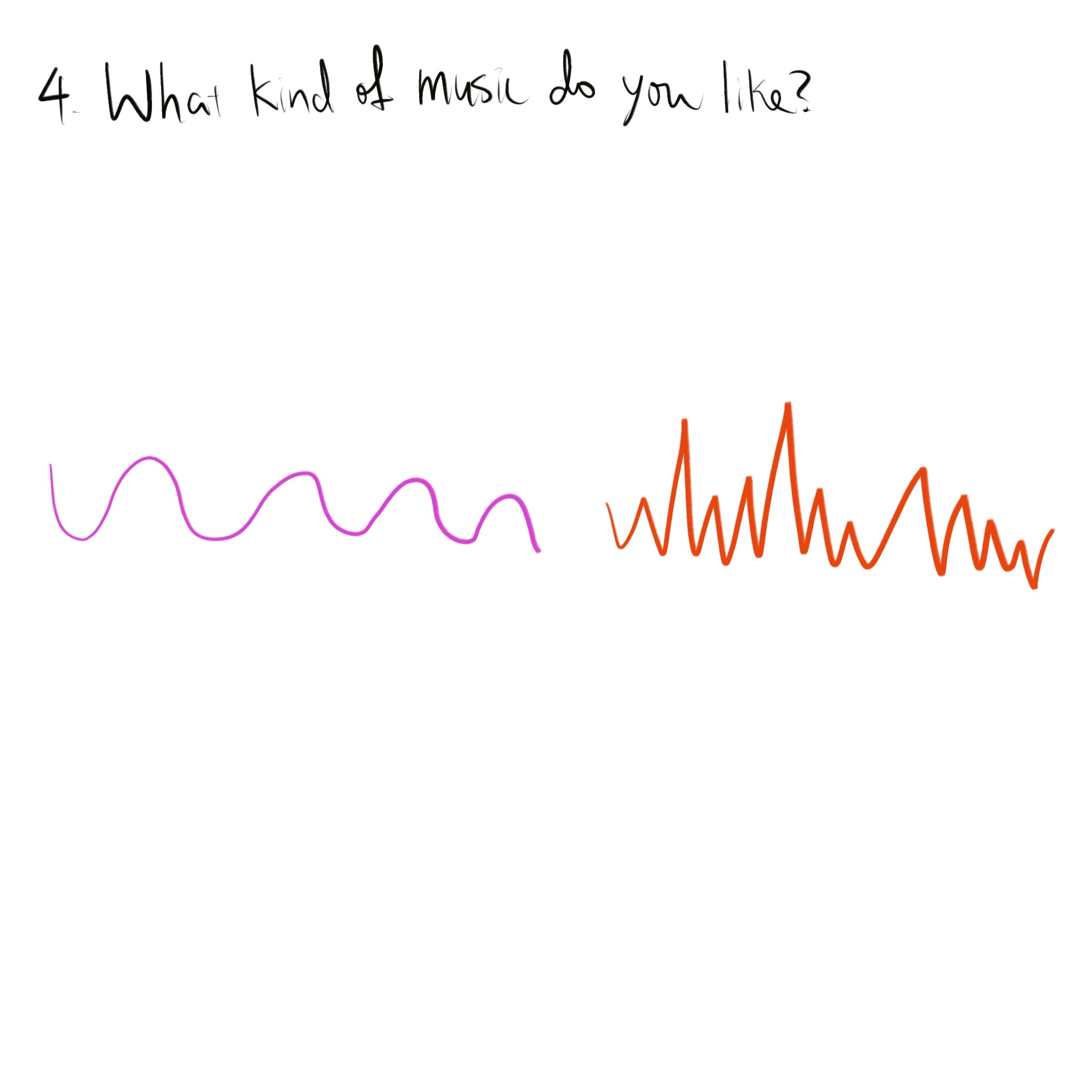 Music is an essential part of our lives. Friends ask me what my favorite music is. It's hard to answer with a graphic and I wanted to make it abstract so I wouldn't draw a saxophone or an electric guitar to represent my favorite music. So, I've divided the music into two main parts: soothing, like jazz, R&B music and intense: like rock music. This makes it easy to show graphically. As you can see, I used a soft purple wave to represent the soothing music, and for the intense music, I used a manic orange dash.