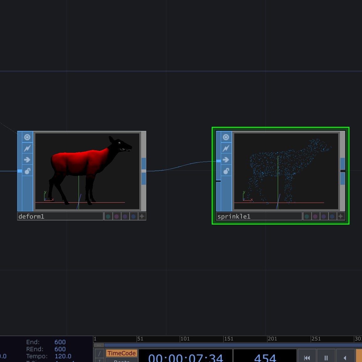 By using the **Sprinkle** feature, we were able to convert the FBX models into particle clusters that retain the same overall shape. After that, we could manipulate the particles in the same way as we did in Project 2.